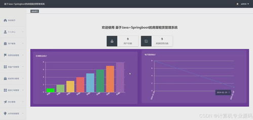 基于Vue與Node.js的前后端分離房屋租賃管理系統開發